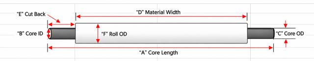 Custom Smart Roll