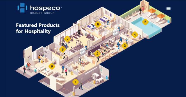 Hospeco Brands Group’s Hospitality Showcase Wins CleanLink Reader Choice Award